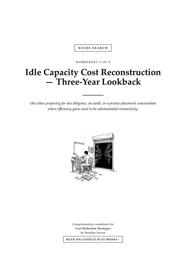 Cover, Idle Capacity Cost Reconstruction — Three-Year Lookback
