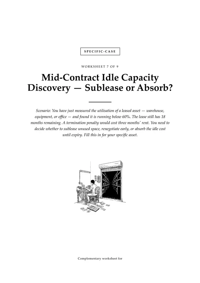 Cover, Mid-Contract Idle Capacity Discovery — Sublease or Absorb?