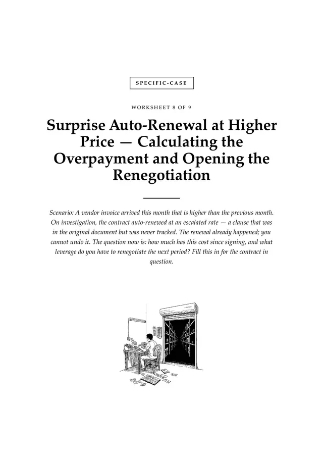 Cover, Surprise Auto-Renewal at Higher Price — Calculating the Overpayment and Opening the Renegotiation