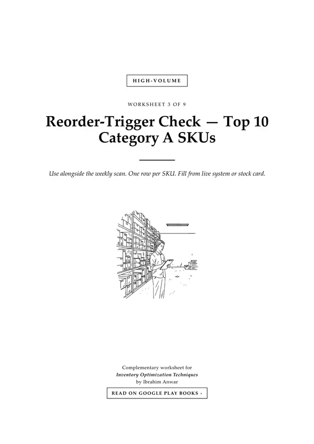 Cover, Reorder-Trigger Check — Top 10 Category A SKUs
