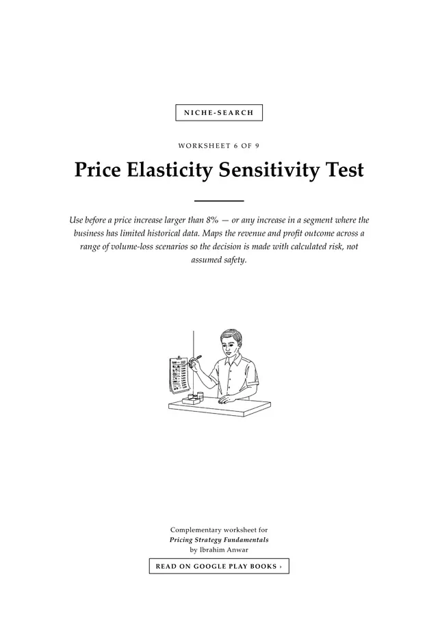 Cover, Price Elasticity Sensitivity Test