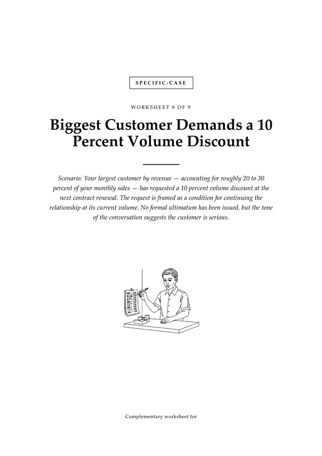 Cover, Biggest Customer Demands a 10 Percent Volume Discount