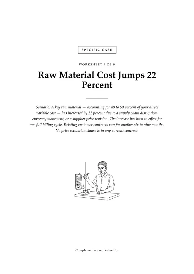 Cover, Raw Material Cost Jumps 22 Percent
