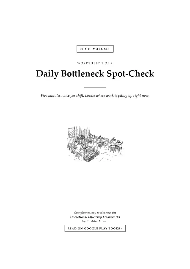 Cover, Daily Bottleneck Spot-Check
