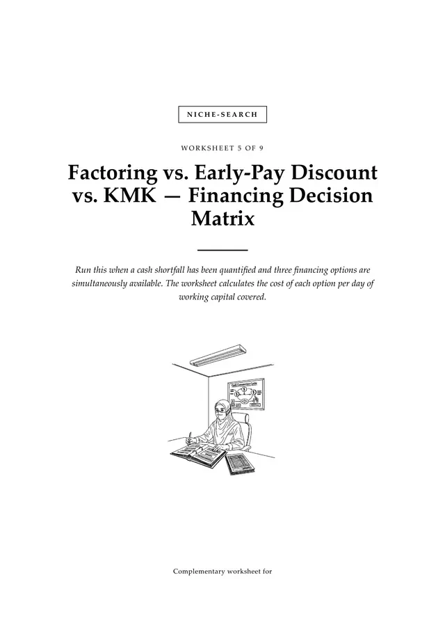 Cover, Factoring vs. Early-Pay Discount vs. KMK — Financing Decision Matrix