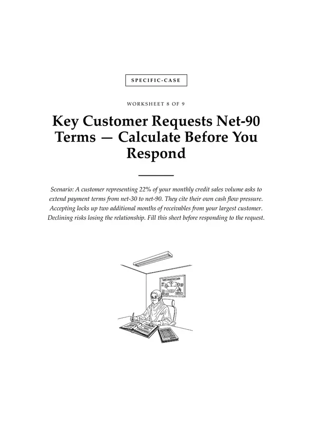 Cover, Key Customer Requests Net-90 Terms — Calculate Before You Respond