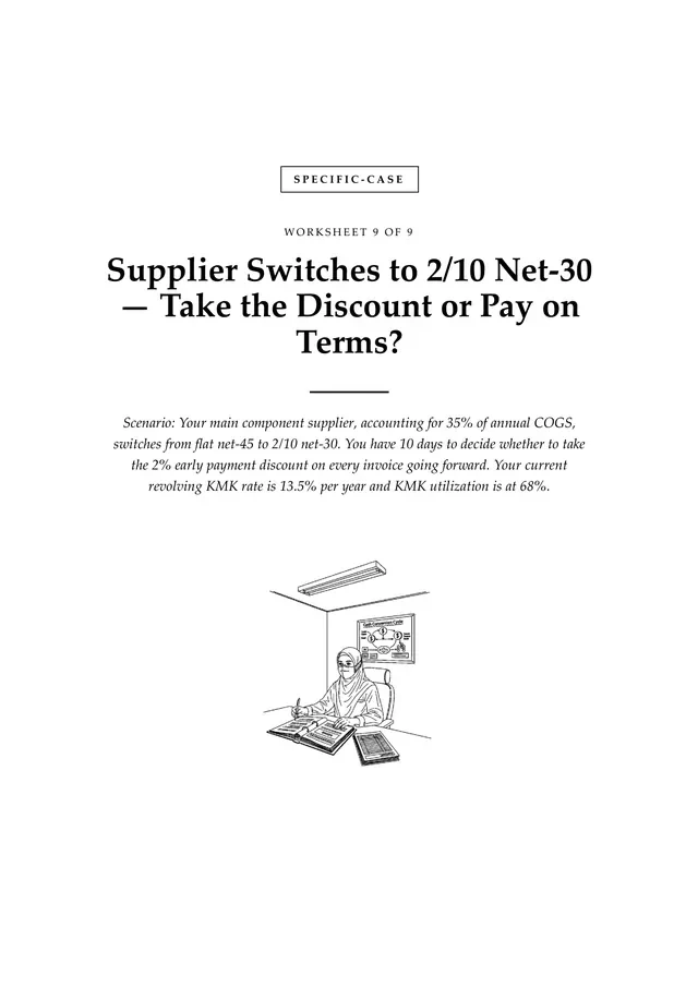Cover, Supplier Switches to 2/10 Net-30 — Take the Discount or Pay on Terms?