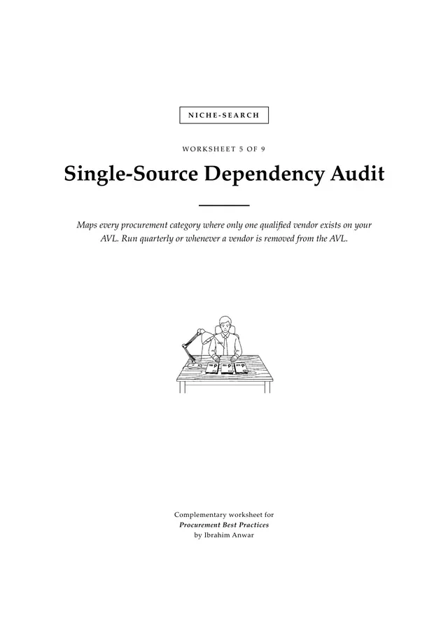 Cover, Single-Source Dependency Audit