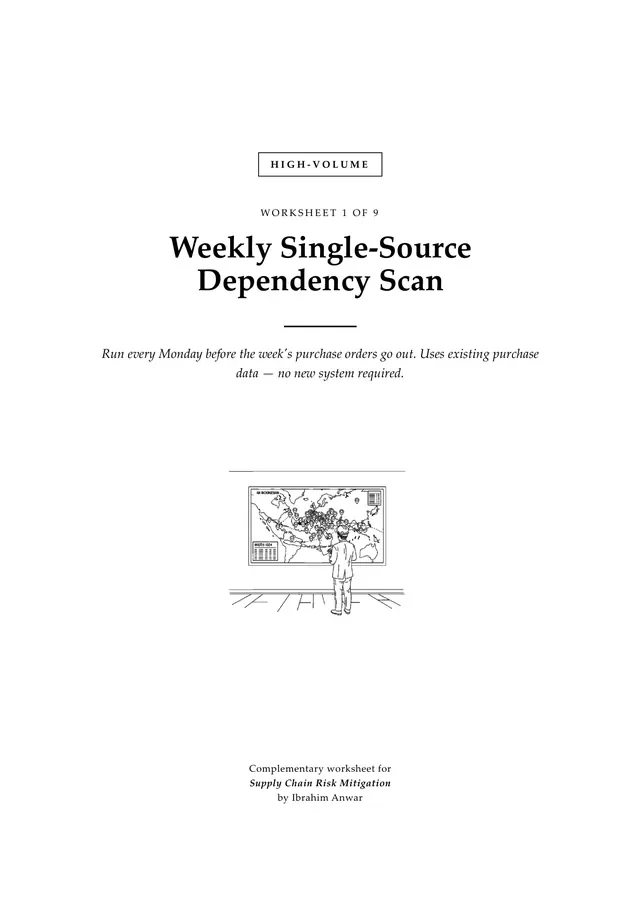 Cover, Weekly Single-Source Dependency Scan