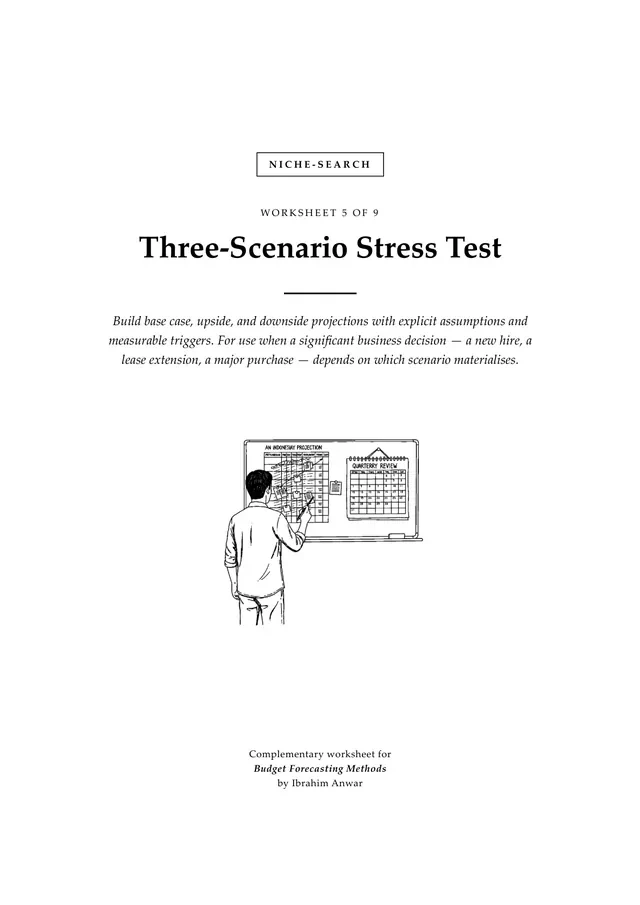 Cover, Three-Scenario Stress Test