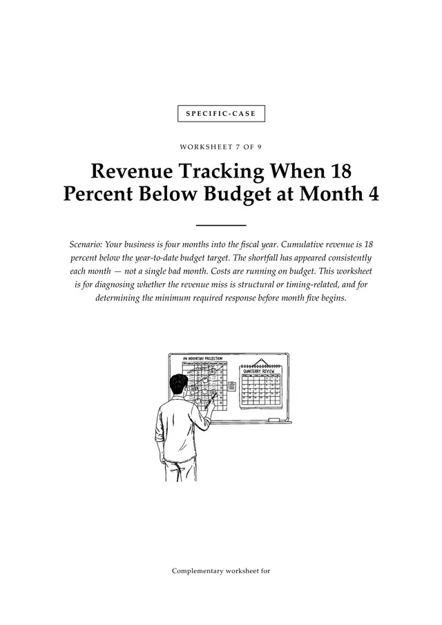 Cover, Revenue Tracking When 18 Percent Below Budget at Month 4