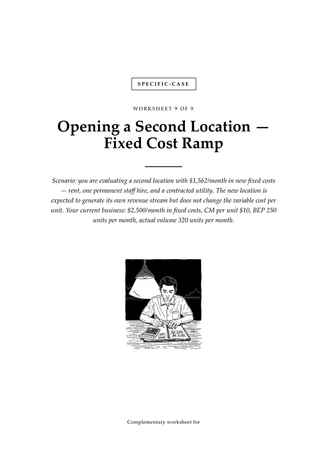 Cover, Opening a Second Location — Fixed Cost Ramp