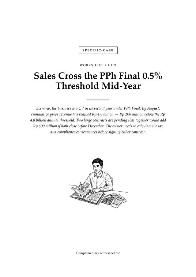 Cover, Sales Cross the PPh Final 0.5% Threshold Mid-Year