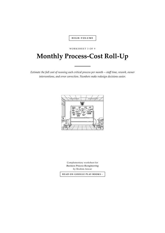Cover, Monthly Process-Cost Roll-Up