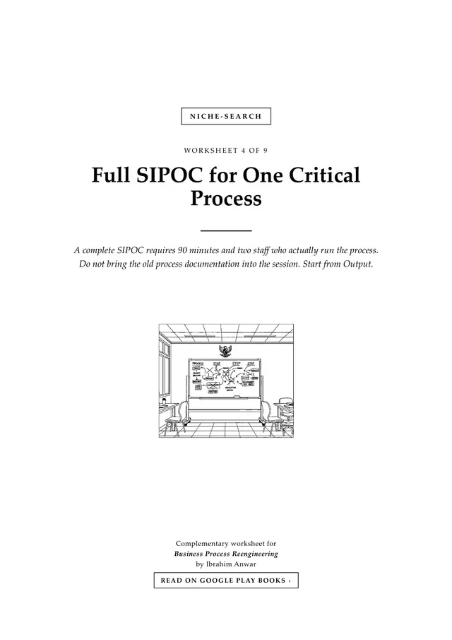Cover, Full SIPOC for One Critical Process