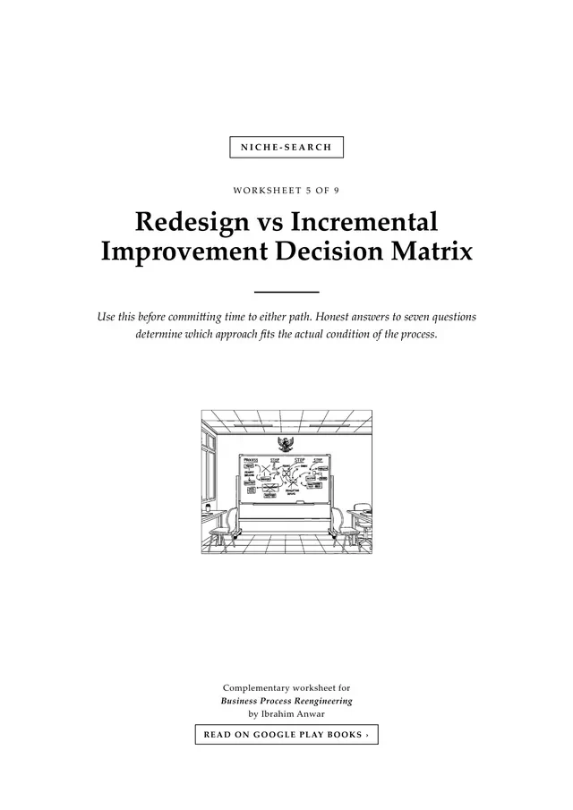 Cover, Redesign vs Incremental Improvement Decision Matrix