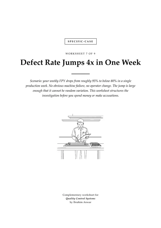 Cover, Defect Rate Jumps 4x in One Week