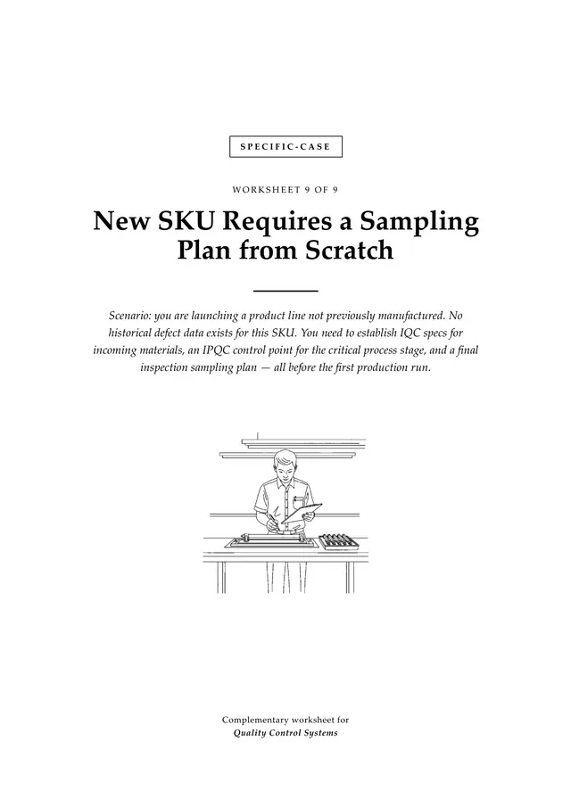 Cover, New SKU Requires a Sampling Plan from Scratch