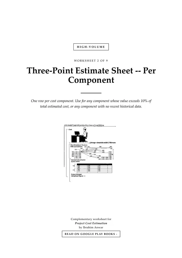 Cover, Three-Point Estimate Sheet -- Per Component