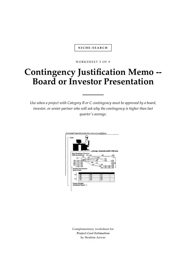 Cover, Contingency Justification Memo -- Board or Investor Presentation