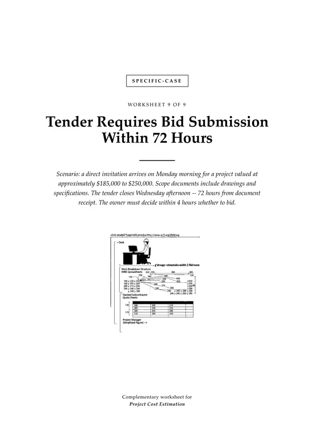 Cover, Tender Requires Bid Submission Within 72 Hours