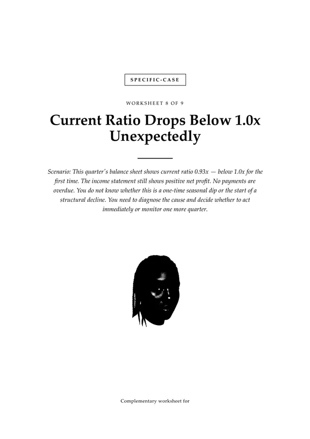 Cover, Current Ratio Drops Below 1.0x Unexpectedly