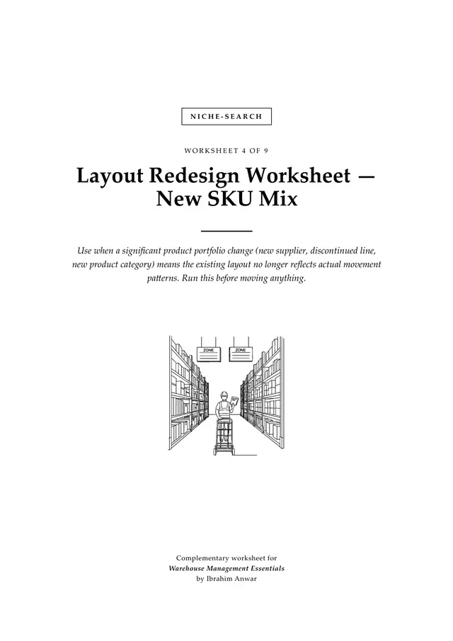 Cover, Layout Redesign Worksheet — New SKU Mix