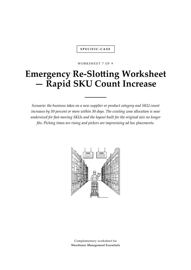 Cover, Emergency Re-Slotting Worksheet — Rapid SKU Count Increase