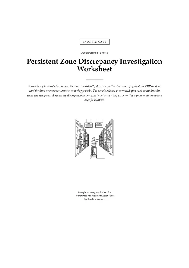 Cover, Persistent Zone Discrepancy Investigation Worksheet